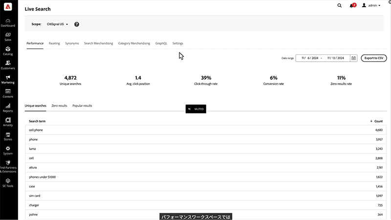 Adobe Commerceの機能　パーソナライズされたコマース体験