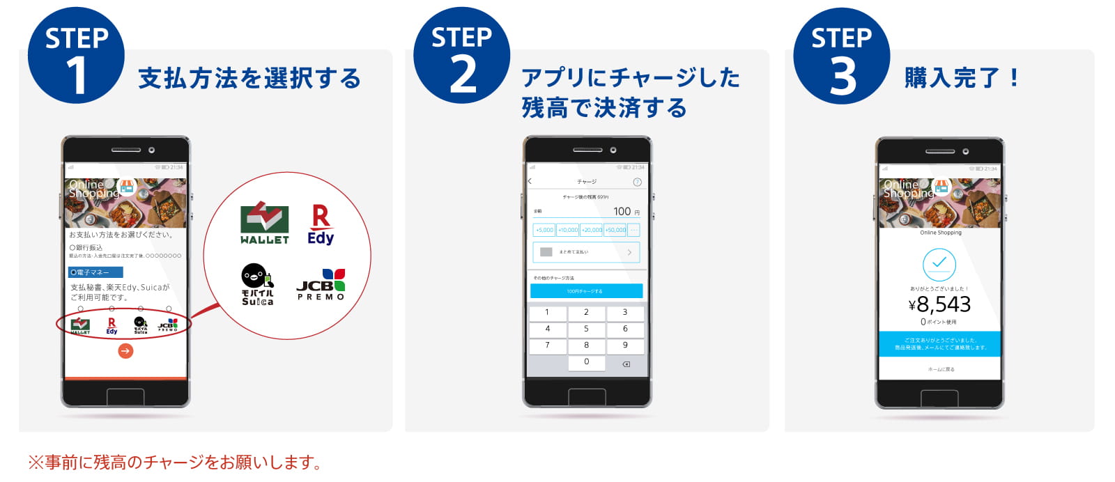 選べる4種類のお支払方法